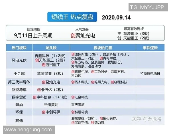 南京篮球队与上海篮球队赛后复盘分析比赛节奏与战术执行的关键因素 南京篮球队与上海篮球队赛后复盘分析比赛节奏与战术执行的关键因素