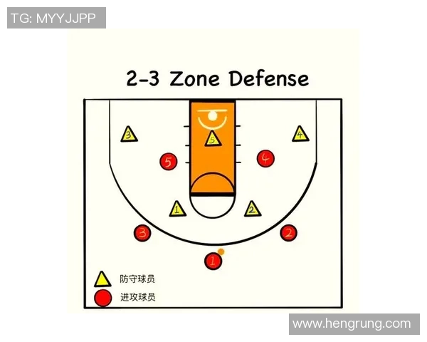 成都篮球队如何在欧冠足球中实现战术控制与深度解析