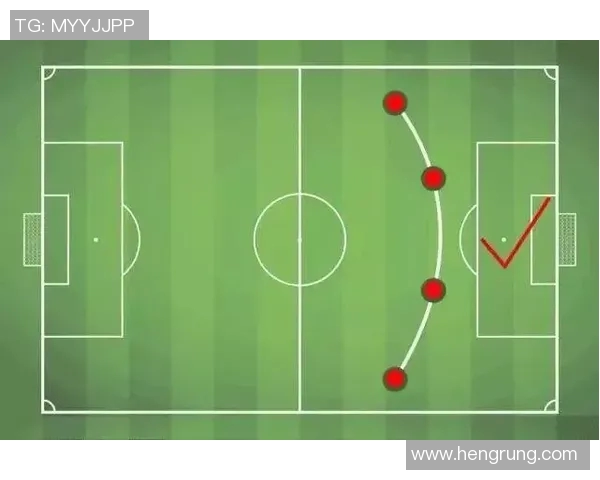 英超足球评论西安足球队边路渗透的优势与不足分析探讨