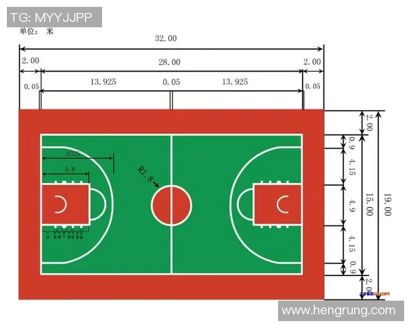 体育实时数据西安篮球队速度惊人最新篮球速度TOP10全面解析