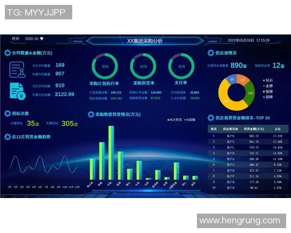 西安街舞队的团队协作探索与发展之路实时数据