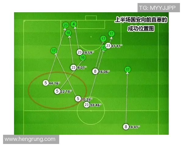 今年运动数据重庆街舞队快攻战术解析与街舞文化的深度融合探讨