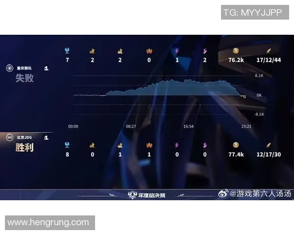 今年运动数据重磅专题TES战队如何通过包夹战术实现战局逆转与创新突破 今年运动数据重磅专题TES战队如何通过包夹战术实现战局逆转与创新突破